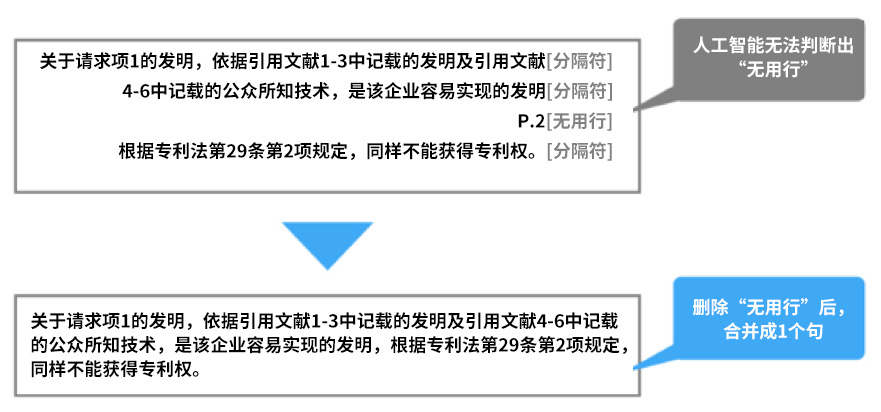 機器翻譯長(cháng)句分割示例